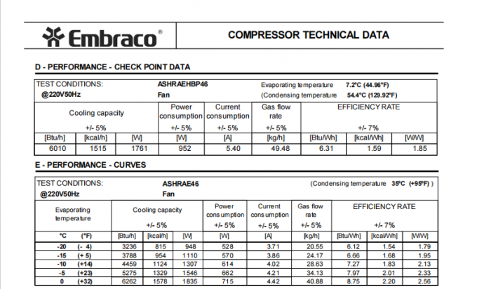 Компрессор Embraco NEK6213GK 220-240V 50Hz R404A для морозильной камеры 2