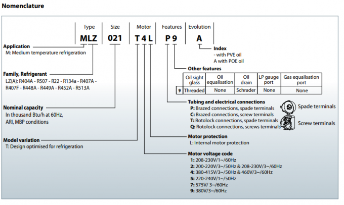 Серия MLZ Скрут компрессор Средняя температура Mlz015 ~ Mlz076 2 HP ~ 10 HP 0
