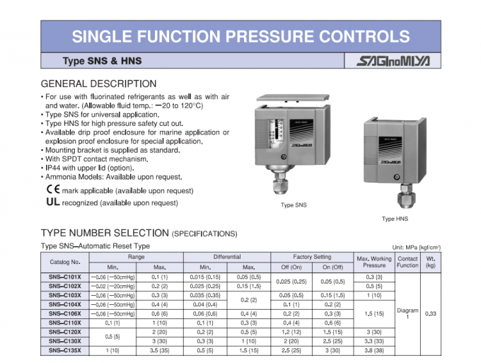 Saginomiya SNS-C110X переключатель давления Окончательное решение для менеджеров давления 0