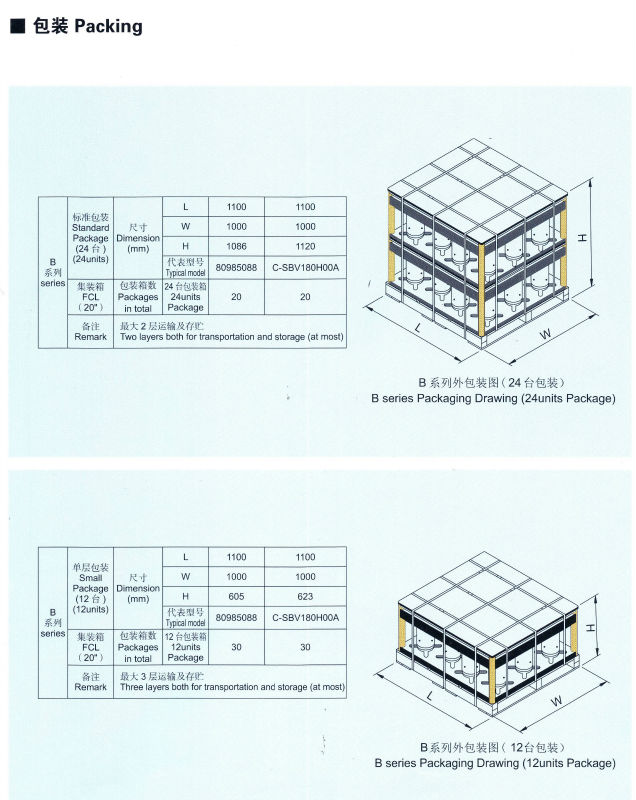 компрессор переченя 4.5ХП Р22-Б6 60ХЗ 208 -230В К-СБ353Х6Б