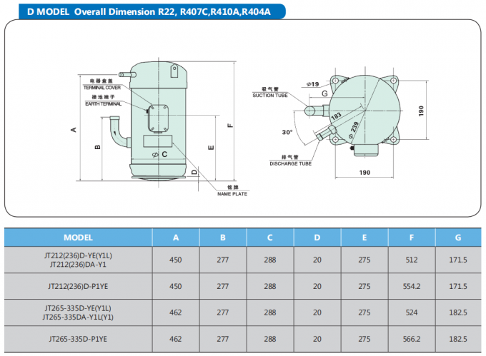 JT300DA-Y1L Скруловый холодильный компрессор R407C 380-50Hz-420V/380-60Hz-440V 3Phase 2