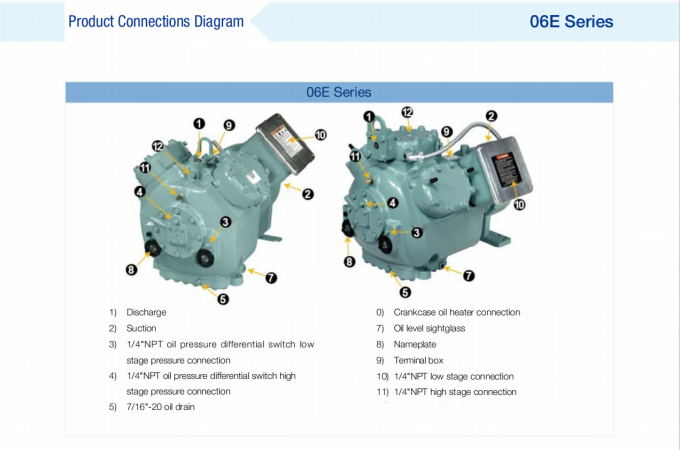 25HP 06E Carlyle 06EA565600 Полугерметический компрессор с 1-3/8 в линии разгрузки 1