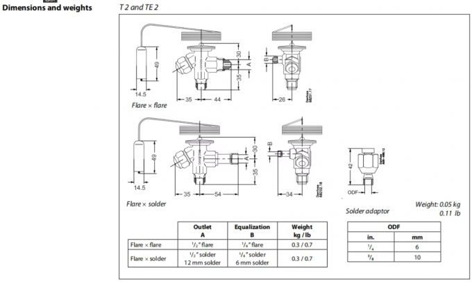 Термостатические расширительные клапаны типа T2 и TE2 серии 068Z3346 для холодильных компрессоров 2