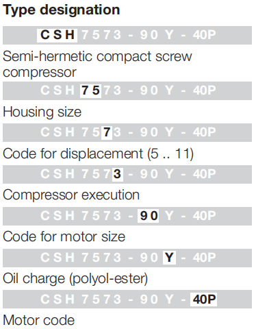 CSH95103-280Y R134a Винтовой полугерметический компрессор для холодной комнаты 280 HP 400V 50Hz 0