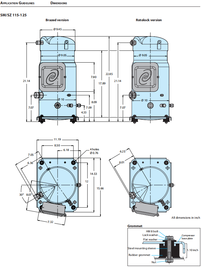 Совершитель SM125S4CC компрессора переченя 10HP 102800 BTU Danfoss для рефрижерации 4