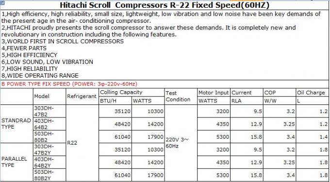 Р410А и 44030БТУ/х Хитачи перечисляют компрессор Э505ДХ-49К2И одна гарантия года 0