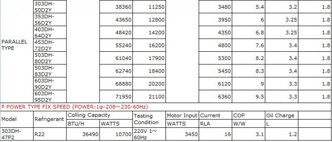 Компрессор переченя Р410А Хитачи, герметичный компрессор Э605ДХ-59Д2ИГ рефрижерации с 60020БТУ/х 3