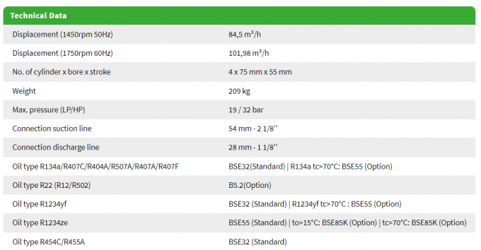 4GE-30-40P Бицер полугерметический компрессор 30 л.с. 0