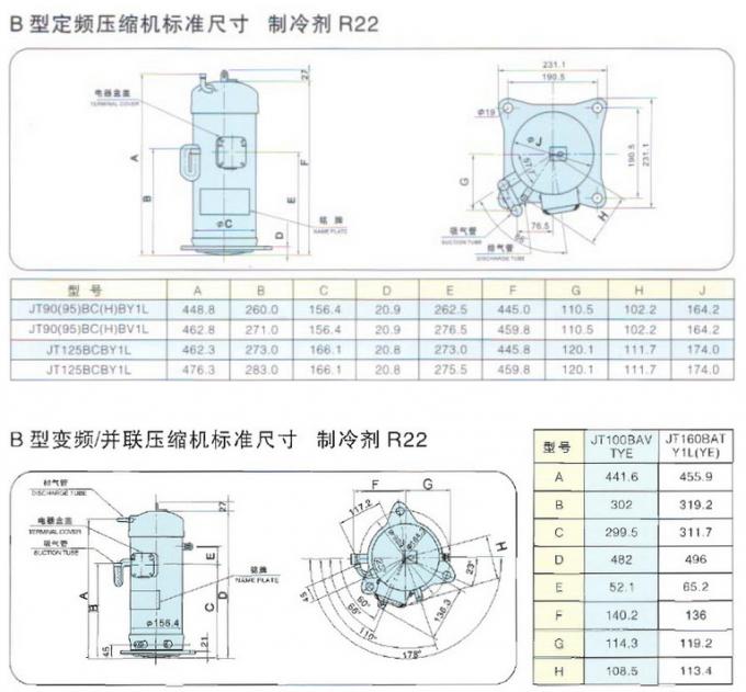 КЭ мощьности импульса ДЖТ90ГАБВ1Л компрессора переченя компрессора воздуха Р22 220в Дайкин, УЛ 220в, 220в/50хз 1