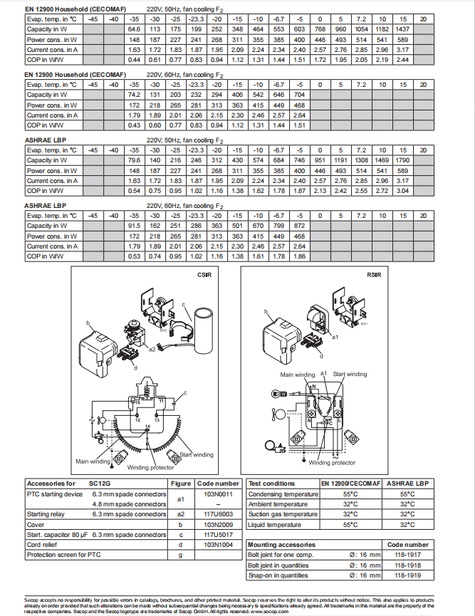 Danfoss Secop Ac вращающийся компрессор SC12G R134a 220 - 240 В 50 / 60 Гц 1