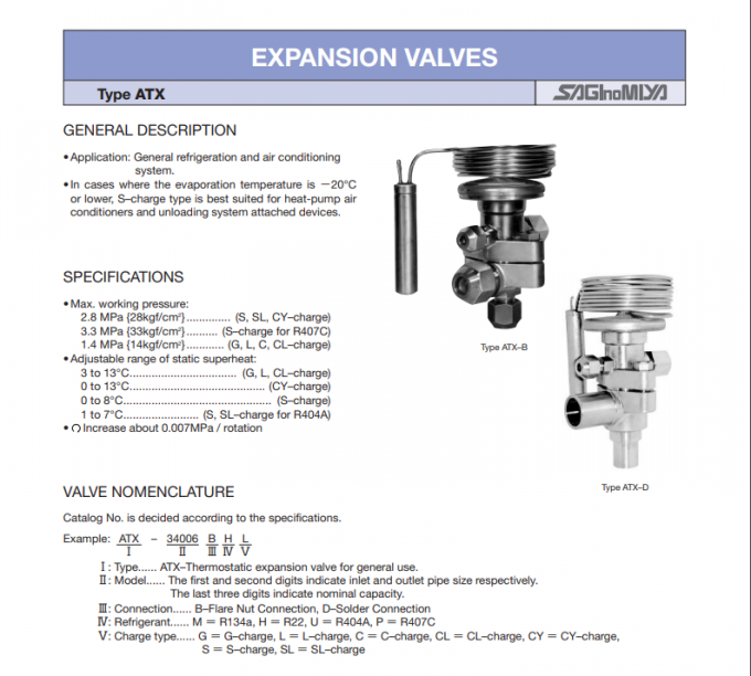 Saginomiya ATX-71110DHS Термостатический клапан расширения с емкостью 17,8 Т 0
