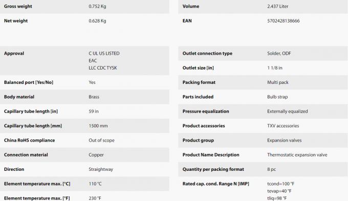 Термостатический расширительный клапан Danfoss TGE 067N2011 R22/R407C 0